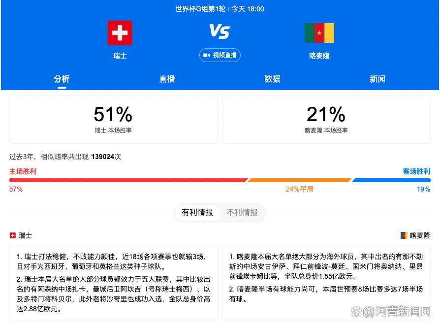 拜仁官方：签下22岁边锋萨拉戈萨，转会费1500万欧拜仁慕尼黑官方宣布，球队签下22岁西班牙边锋，效力于格拉纳达的萨拉戈萨，他将于明年夏天加盟拜仁，合同为期五年。